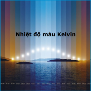 Nhiệt độ màu Kelvin