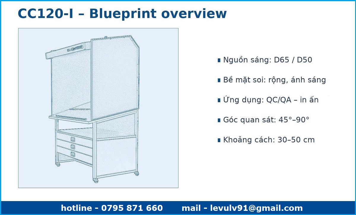 CC120-I phong cách blueprint: tổng quan và thông số quan trọng