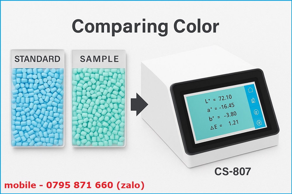 Máy so màu quang phổ CS-807 CHNSpec khẩu độ 50mm chuyên dụng đo hạt nhựa và masterbatch