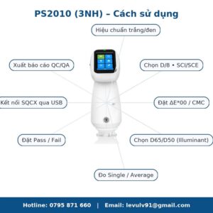 Máy so màu quang phổ PS2010 (3NH) ở giữa, xung quanh là các cách sử dụng: hiệu chuẩn, D/8 – SCI/SCE, ΔE*00/CMC, D65/D50, Single/Average, Pass/Fail, SQCX, báo cáo QC/QA.