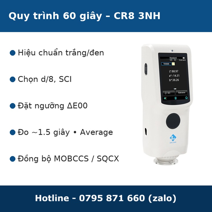 Quy trình đo trong 60 giây: hiệu chuẩn, d/8 SCI, Average, đồng bộ dữ liệu