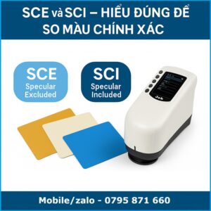 sce-va-sci-hieu-dung-de-so-mau-chinh-xac Hình minh họa sự khác biệt giữa SCI và SCE trong đo màu bằng máy quang phổ 3nh, giúp hiểu đúng về so màu chính xác.