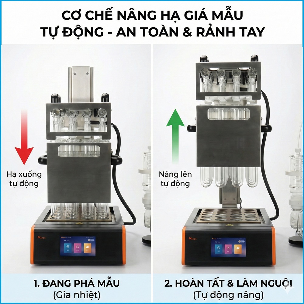 Cơ chế tự động nâng hạ giá mẫu của máy phá mẫu Hanon SH520 giúp làm nguội nhanh và đảm bảo an toàn cho kỹ thuật viên.